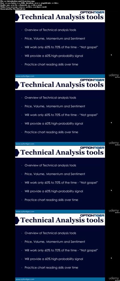 technical analysis options trading vocabulary