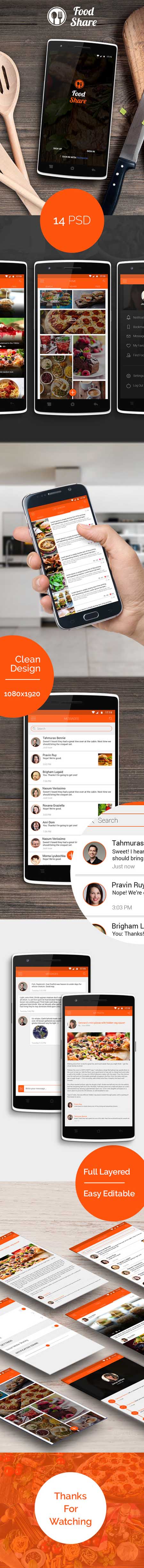 CM - Food Share - Food App Template UI 450687