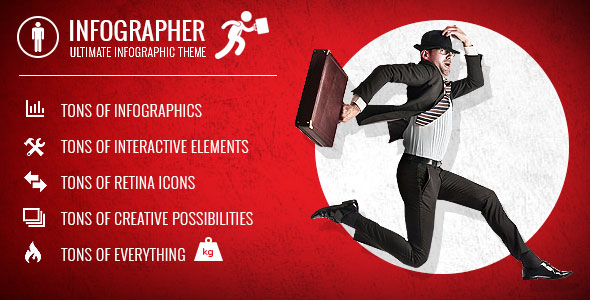 Infographer v1.6 - Multi-Purpose Infographic Theme
