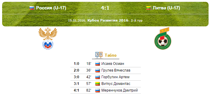 сборная Армении U-17, сборная Украины U-17, сборная Беларуси U-17, сборная России U-17, сборная Литвы U-17, сборная Латвии U-17, сборная Молдовы U-17, сборная Грузии U-17, сборная Словакии U-17, сборная Израиля U-17