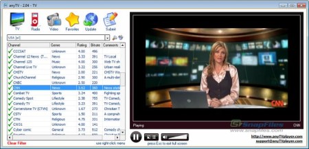 AnyTV 5.1.5 Portable